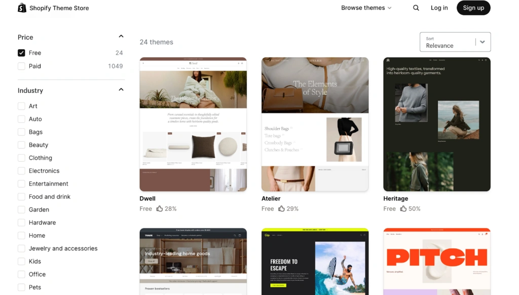 shopify theme store